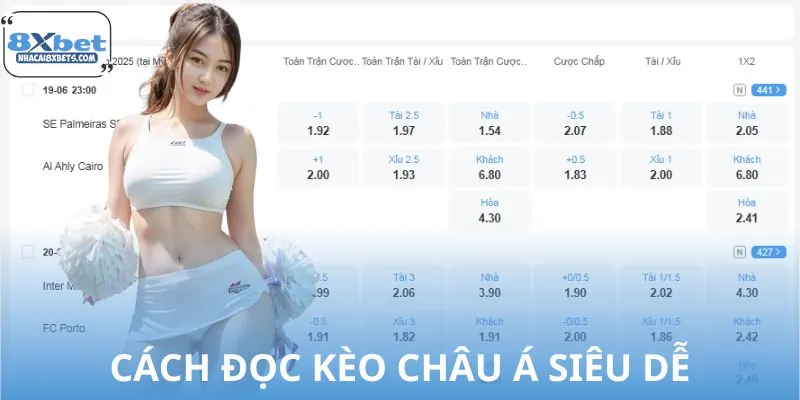 Nhận biết kèo châu Á trên bảng tỷ lệ nhà cái không khó