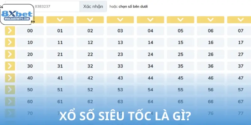 Xổ số siêu tốc là gì?